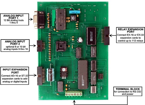 12 Bit Analog to Digital for connection to RS-232