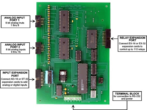 Analog to Digital for connection to RS-232