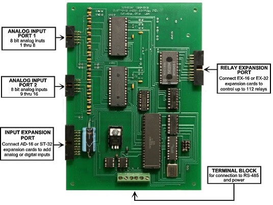 Analog to Digital for connection to RS-485