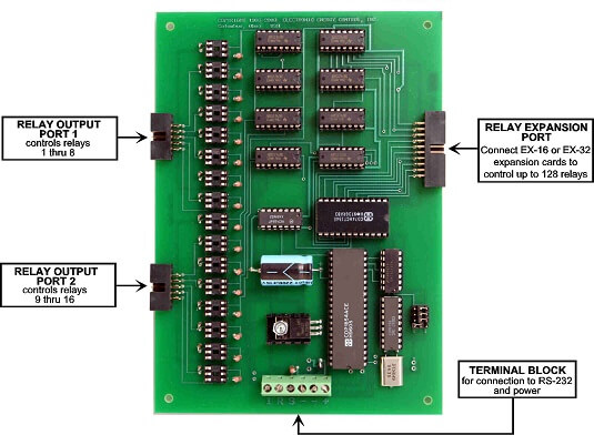 RS-232 Relay Interface 16 Channel