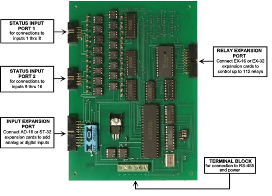 16 Channel Digital RS-232 Interface